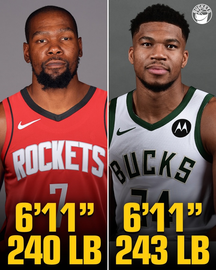 官网数据显示：杜兰特的身高和字母哥一样 体重仅比后者轻不到3斤